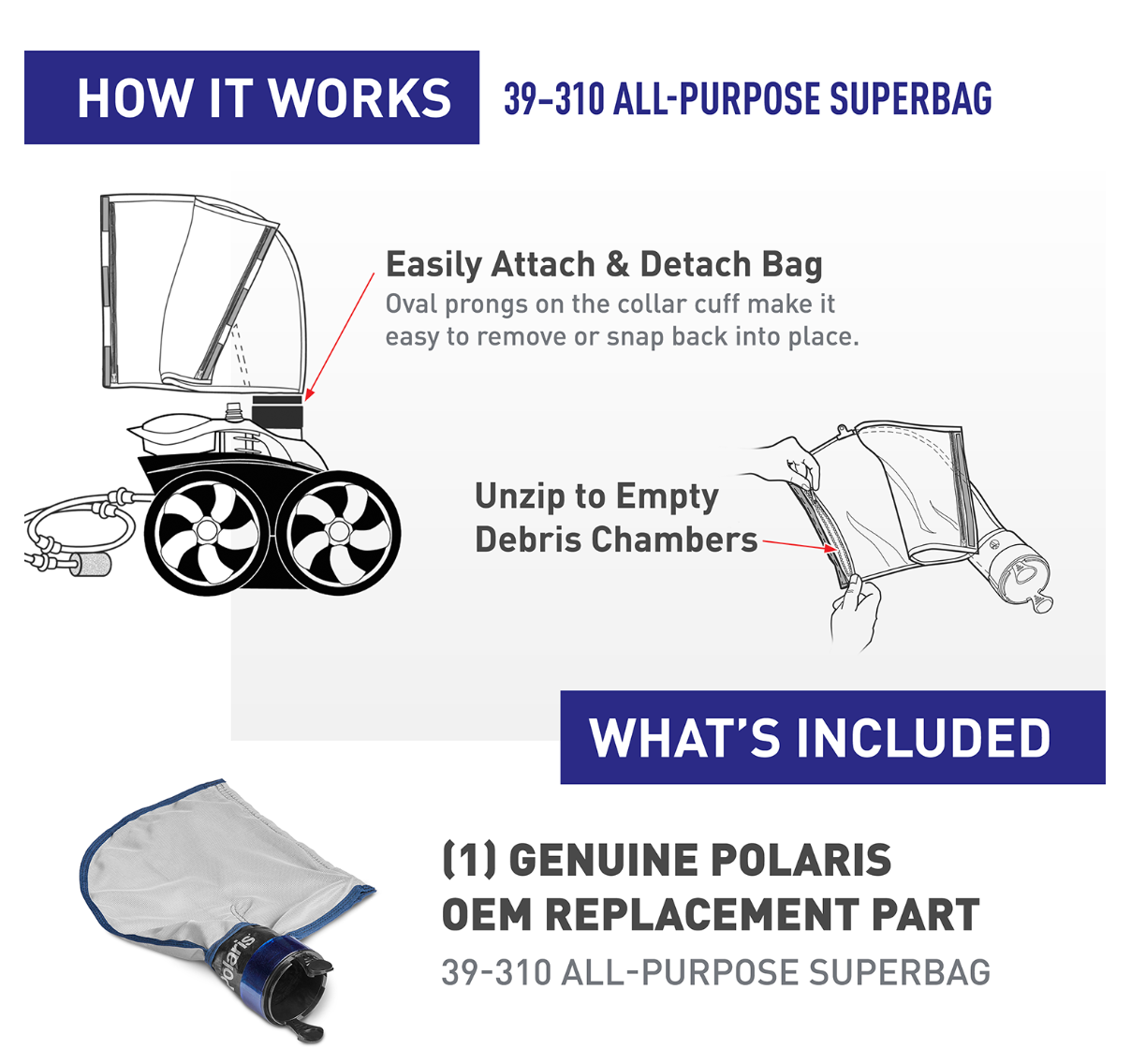 2025 Polaris Vacuum Bag Replacement